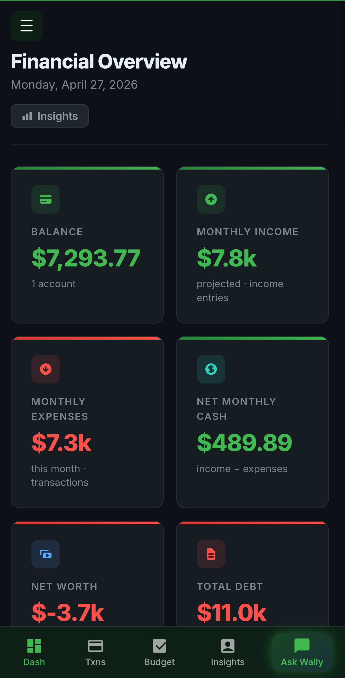 Walify financial dashboard