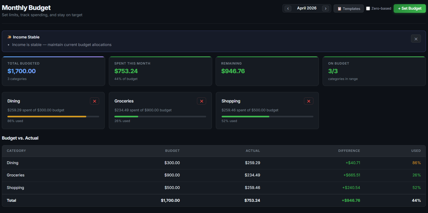 Walify AI budgeting app — set spending limits by category, track progress, and get alerts before you overspend